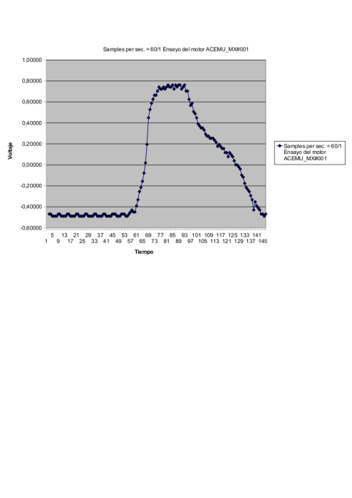 datos_dataq_mx.png datos_dataq_mx.png