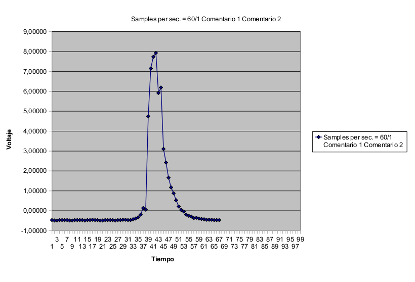 sampleodataq-lab_001-20100321.png sampleodataq-lab_001-20100321.png