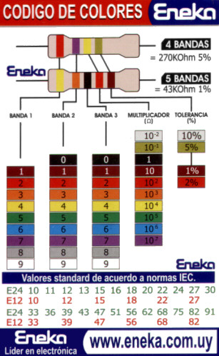 codcolores_resistores.jpg codcolores_resistores.jpg