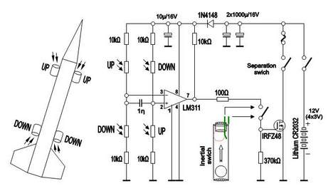optical_apogee_sensor.jpg optical_apogee_sensor.jpg