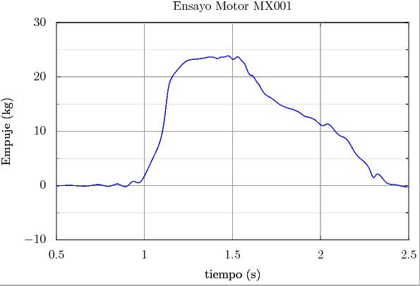 3_plot_final.jpg 3_plot_final.jpg